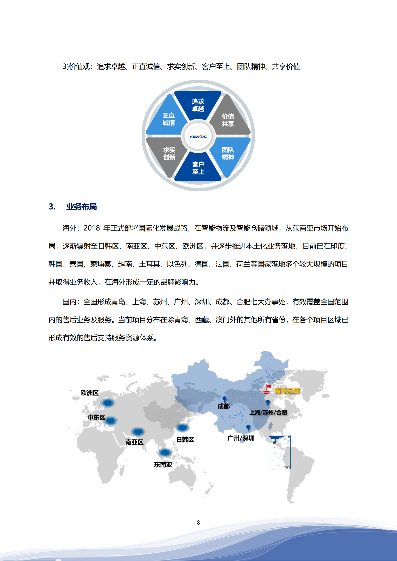 金年会jinnianhui 智能科技股份有限公司2023年ESG报告_06